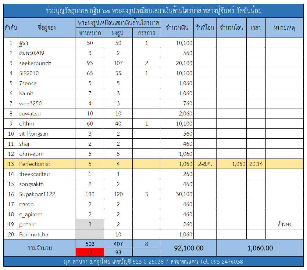 กฐิน 61.png