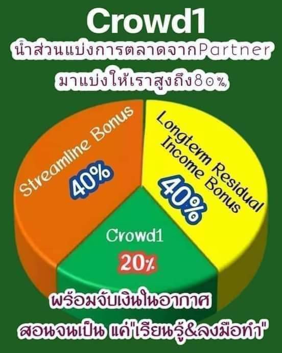 คราวด์วัน-crowd1.jpg