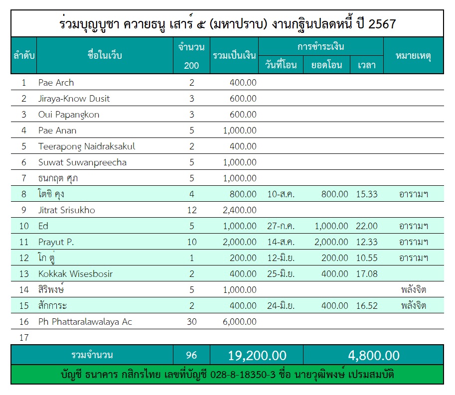 ควายธนู.jpg