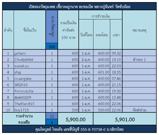 ตะขอเบ็ด.png