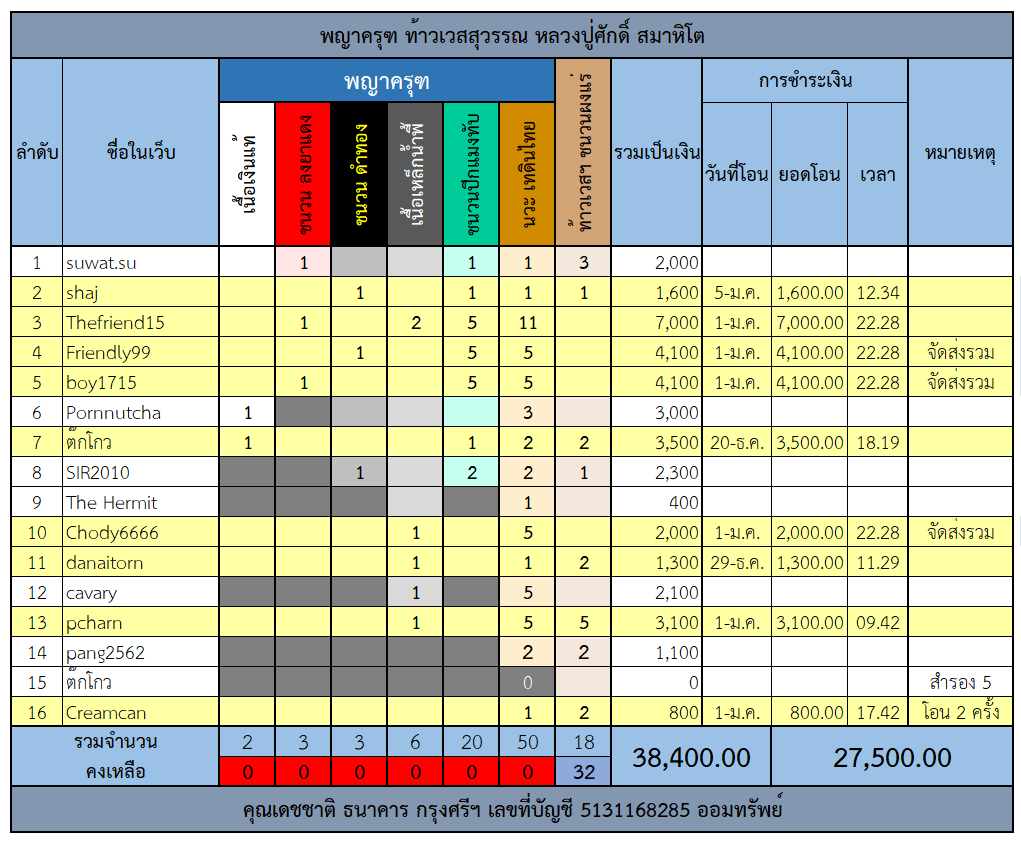 พญาครุฑ.png