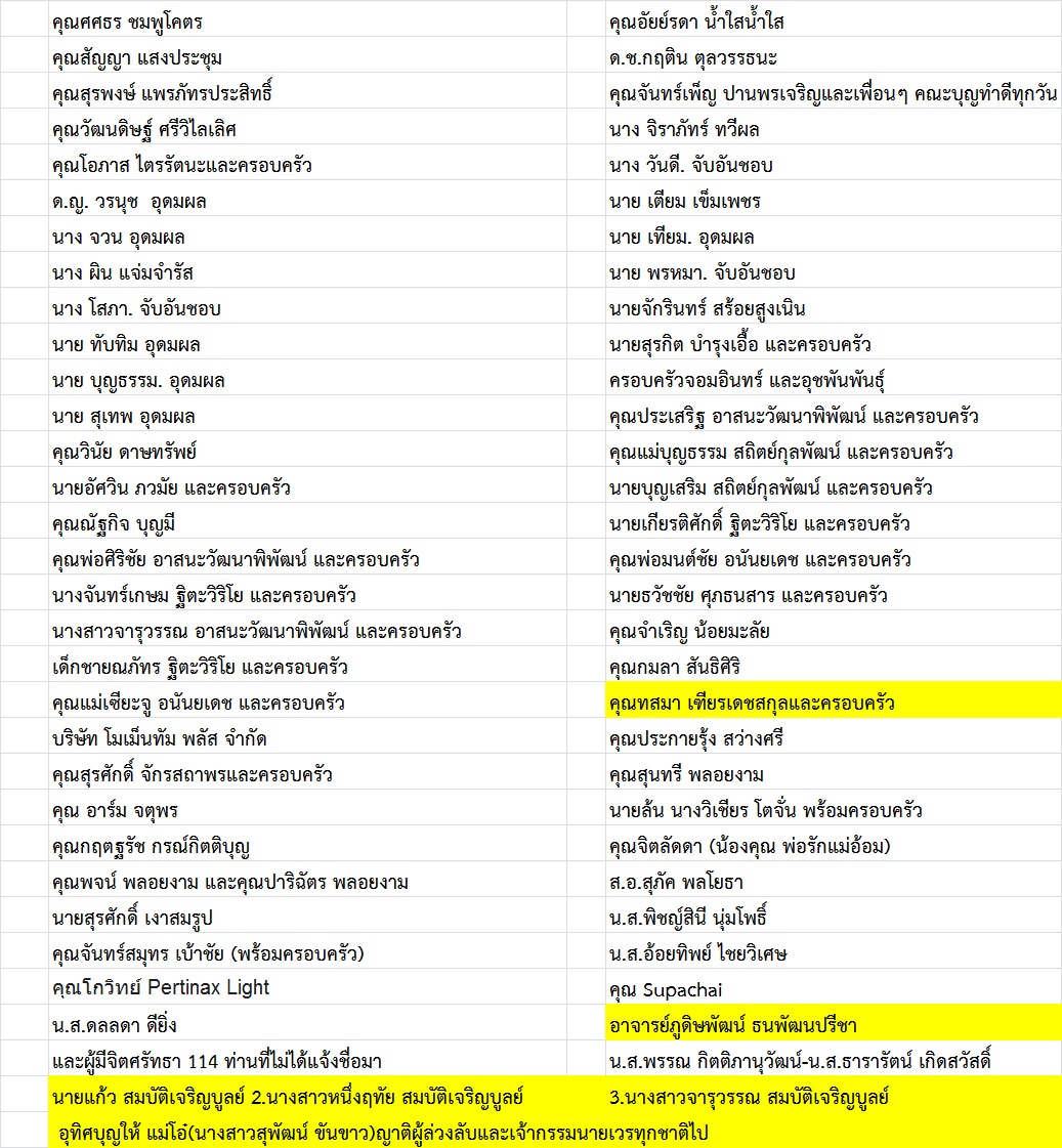 รายชื่อ02.jpg