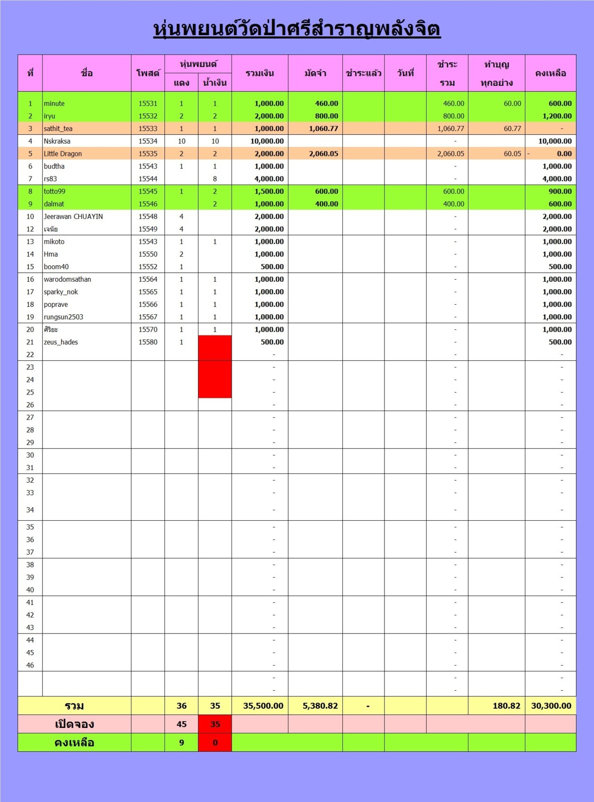 หุ่นพยนต์พลังจิต11111.jpg