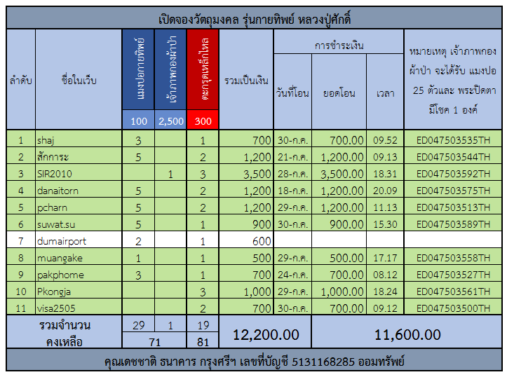 แมงปอกายทิพย์.png