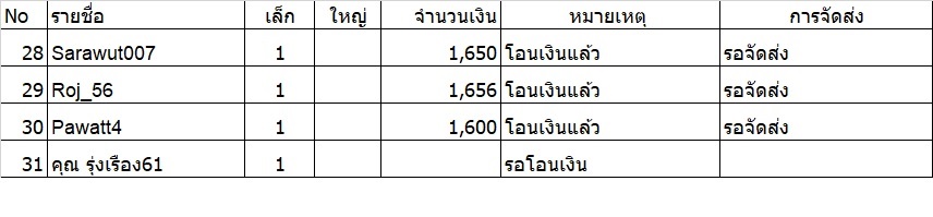 โอนเงินทำบุญพญาแมงภู่คำ_U5.jpg