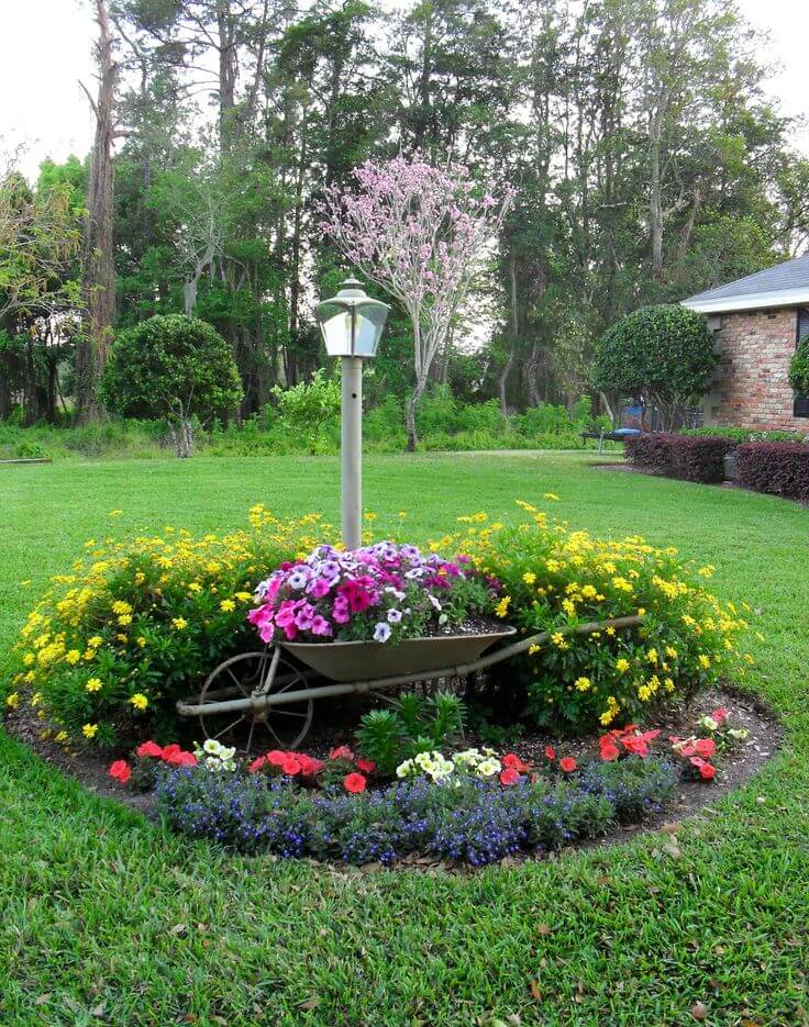 13-flower-bed-ideas-homebnc.jpg